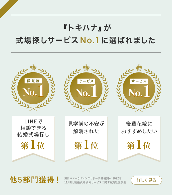 トキハナ見学予約はどこよりもお得で安心！