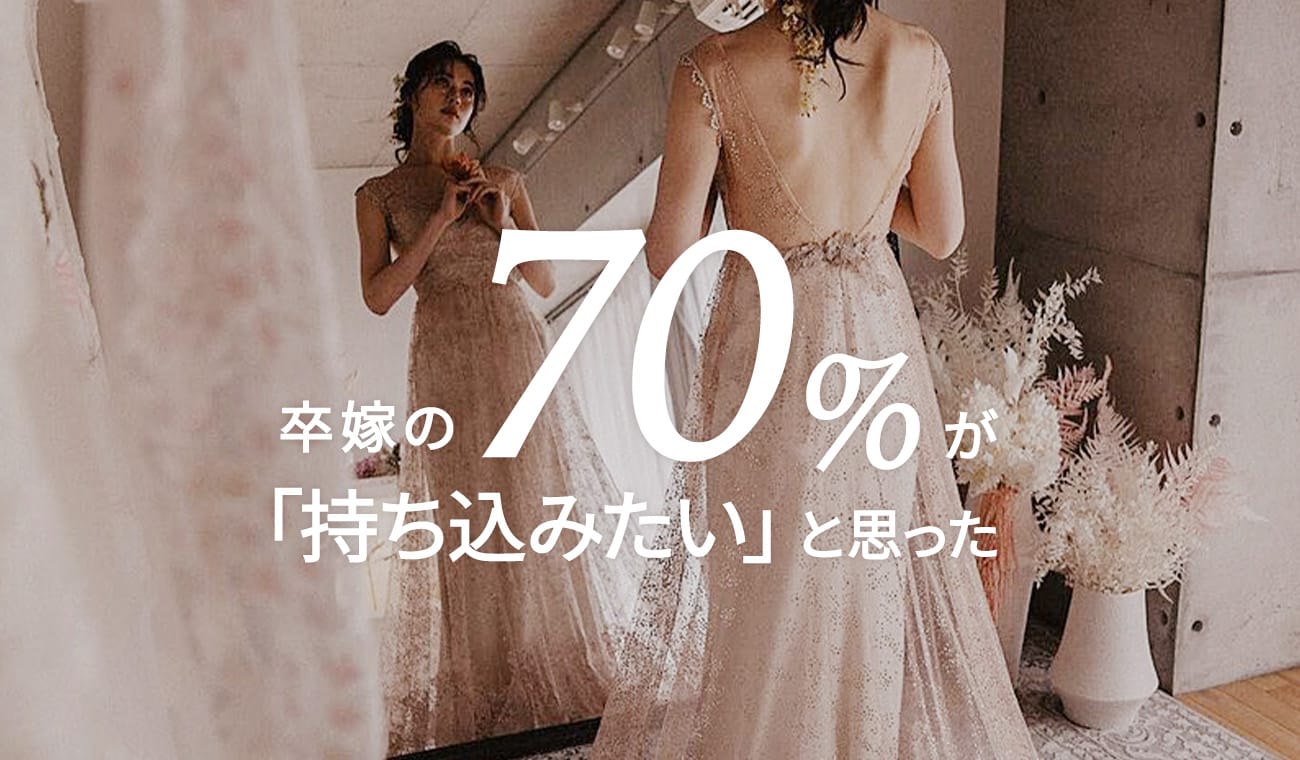 持ち込みアンケート